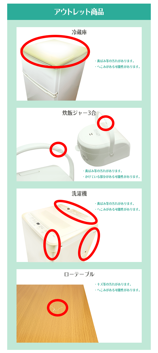 アウトレットの商品 アウトレット 手軽にレンタルアウトレット あるる